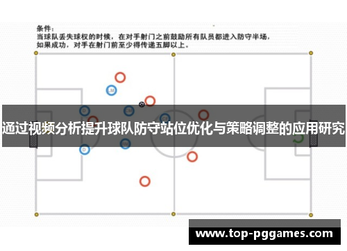 通过视频分析提升球队防守站位优化与策略调整的应用研究