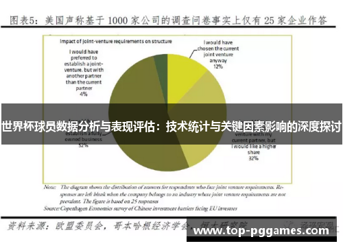 世界杯球员数据分析与表现评估：技术统计与关键因素影响的深度探讨