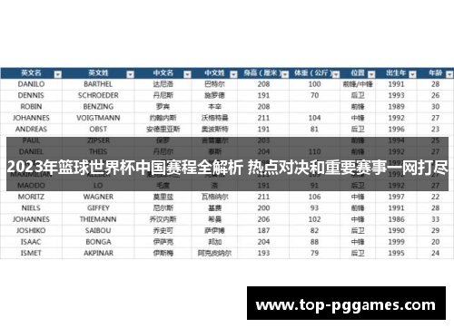 2023年篮球世界杯中国赛程全解析 热点对决和重要赛事一网打尽