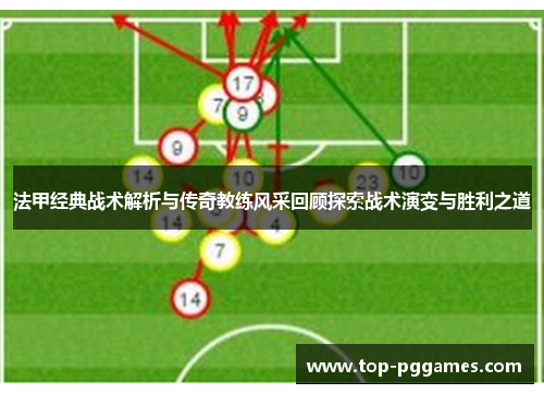 法甲经典战术解析与传奇教练风采回顾探索战术演变与胜利之道