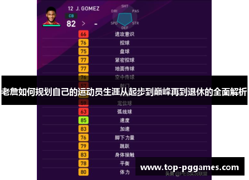 老詹如何规划自己的运动员生涯从起步到巅峰再到退休的全面解析