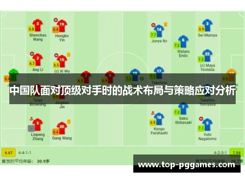 中国队面对顶级对手时的战术布局与策略应对分析
