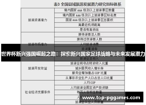 世界杯新兴强国崛起之路：探索新兴国家足球战略与未来发展潜力