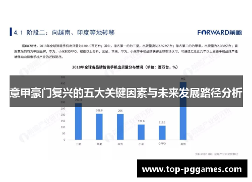 意甲豪门复兴的五大关键因素与未来发展路径分析