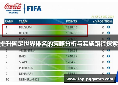 提升国足世界排名的策略分析与实施路径探索