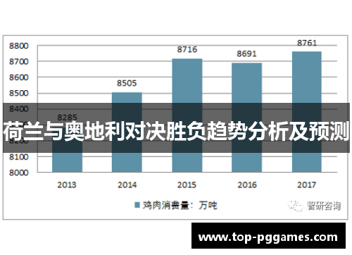 荷兰与奥地利对决胜负趋势分析及预测