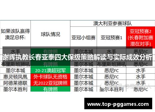谢晖执教长春亚泰四大保级策略解读与实际成效分析