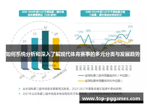如何系统分析和深入了解现代体育赛事的多元分类与发展趋势