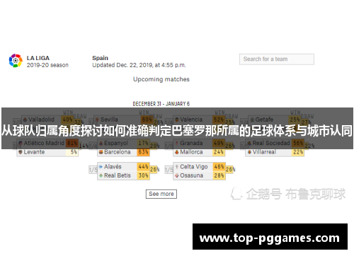 从球队归属角度探讨如何准确判定巴塞罗那所属的足球体系与城市认同