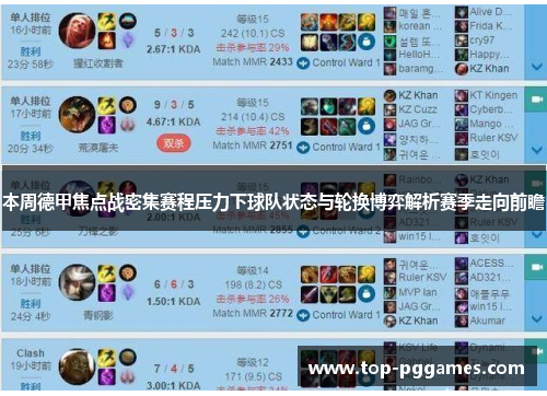 本周德甲焦点战密集赛程压力下球队状态与轮换博弈解析赛季走向前瞻