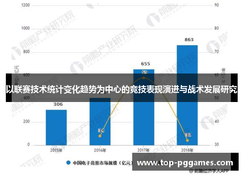以联赛技术统计变化趋势为中心的竞技表现演进与战术发展研究 以联赛技术统计变化趋势为中心的竞技表现演进与战术发展研究