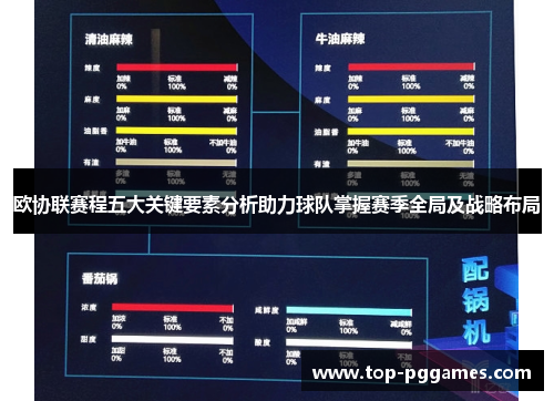 欧协联赛程五大关键要素分析助力球队掌握赛季全局及战略布局