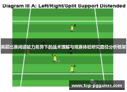 英超比赛阅读能力差异下的战术理解与观赛体验研究路径分析框架 英超比赛阅读能力差异下的战术理解与观赛体验研究路径分析框架