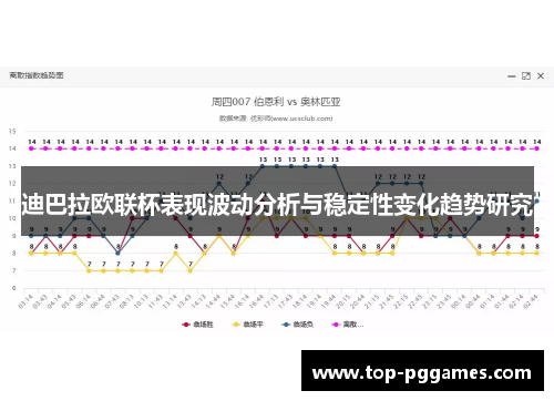 迪巴拉欧联杯表现波动分析与稳定性变化趋势研究
