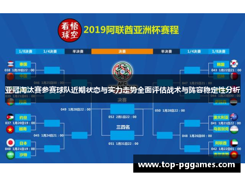 亚冠淘汰赛参赛球队近期状态与实力走势全面评估战术与阵容稳定性分析