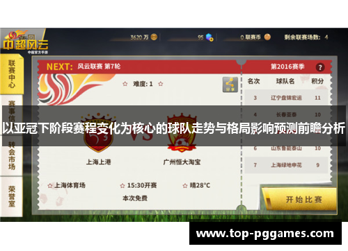 以亚冠下阶段赛程变化为核心的球队走势与格局影响预测前瞻分析 以亚冠下阶段赛程变化为核心的球队走势与格局影响预测前瞻分析
