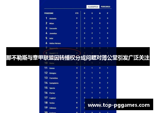 那不勒斯与意甲联盟因转播权分成问题对簿公堂引发广泛关注 那不勒斯与意甲联盟因转播权分成问题对簿公堂引发广泛关注